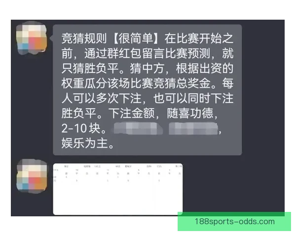 2026世界杯精彩竞猜大战开启预测胜负赢大奖