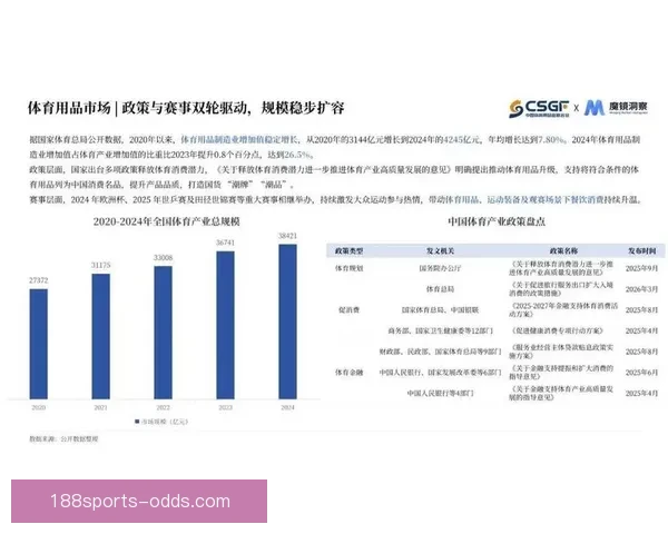 聚焦2026世界杯赛事数据统计解析球队表现与进球趋势的全景观察